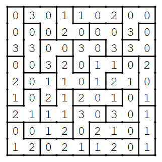 Divisium-3, hard, solution
